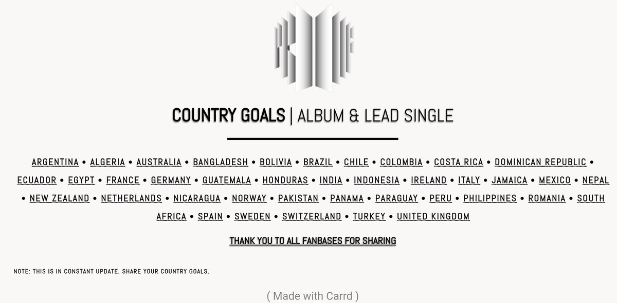 BTS Global Charts⁷ ⊙⊝⊜ (HIATUS) tweet media