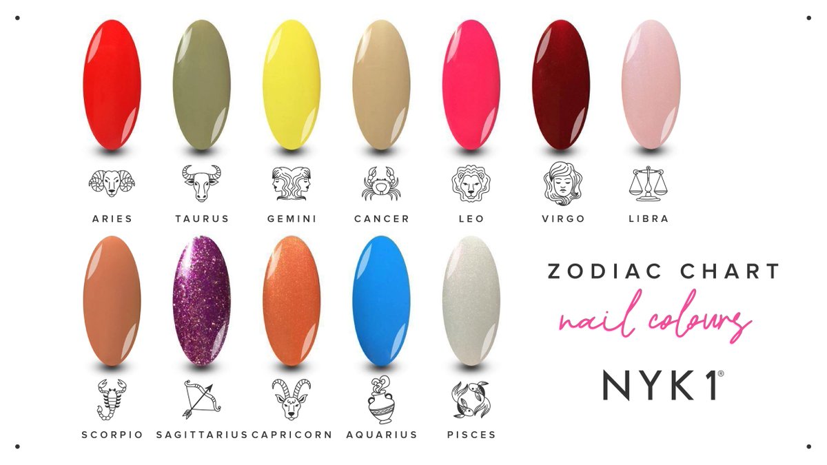 Your star sign is what nail colour you should get next 💅

#nailart #starsign #zodiac