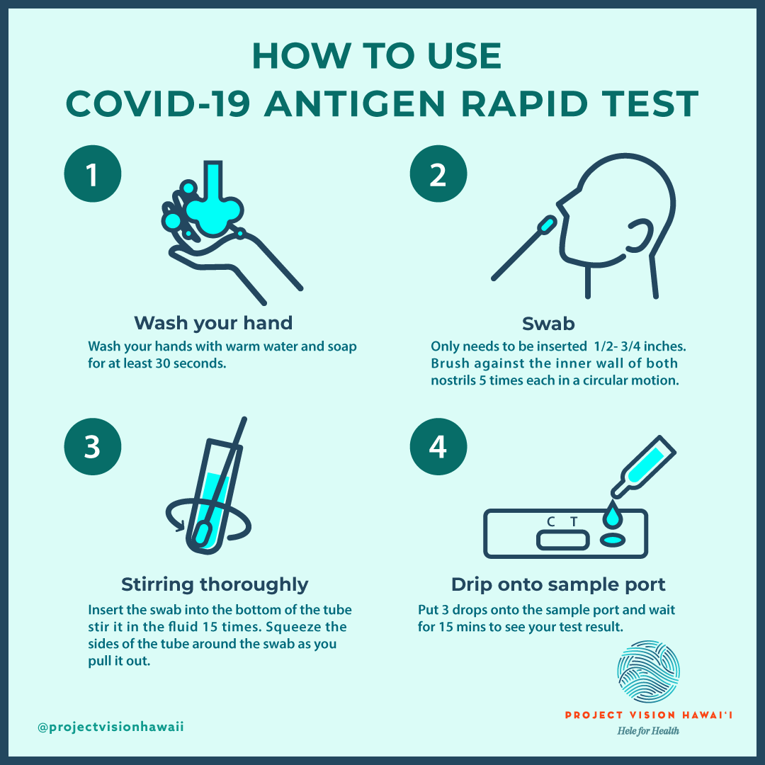 ProjectVisionHI's tweet photo. 4 simple steps on how to use your Covid-19 antigen rapid test properly. Still need to order your free test 👉🏻 https://t.co/jkNXePHE65 #freecovidtest #honolulu #healthandwellness #hawaiistagram #freecovidtesting #covidprevention #coronavírus #safetycovid #hawaiicovid19 https://t.co/SQbyl7XO76