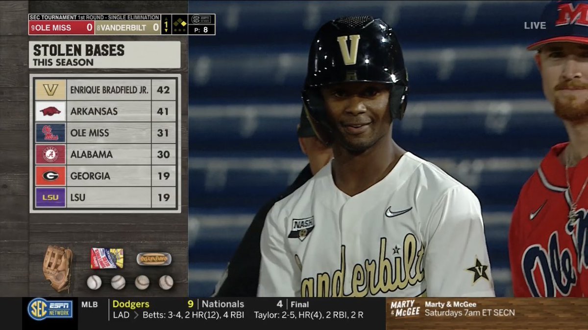 VandyBoys's tweet photo. 🤷‍♂️

#VandyBoys https://t.co/VQq0gn75Jo