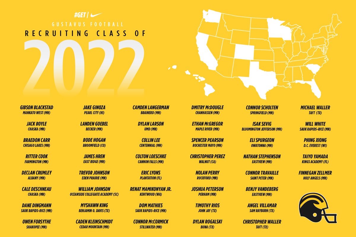 Introducing the Gustie Football 2022 recruiting class! Excited to have these student athletes join us in the fall.

#GET #gogusties #whygustavus