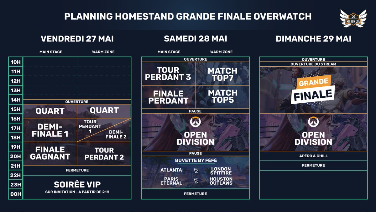 Overwatch AllForOne France tweet media