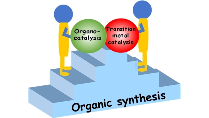 Review: Combined Power of Organo- and Transition Metal Catalysis in Organic Synthesis by <a href="/TheBKPLab/">ThePatelGroup🇮🇳</a> onlinelibrary.wiley.com/doi/10.1002/ej…