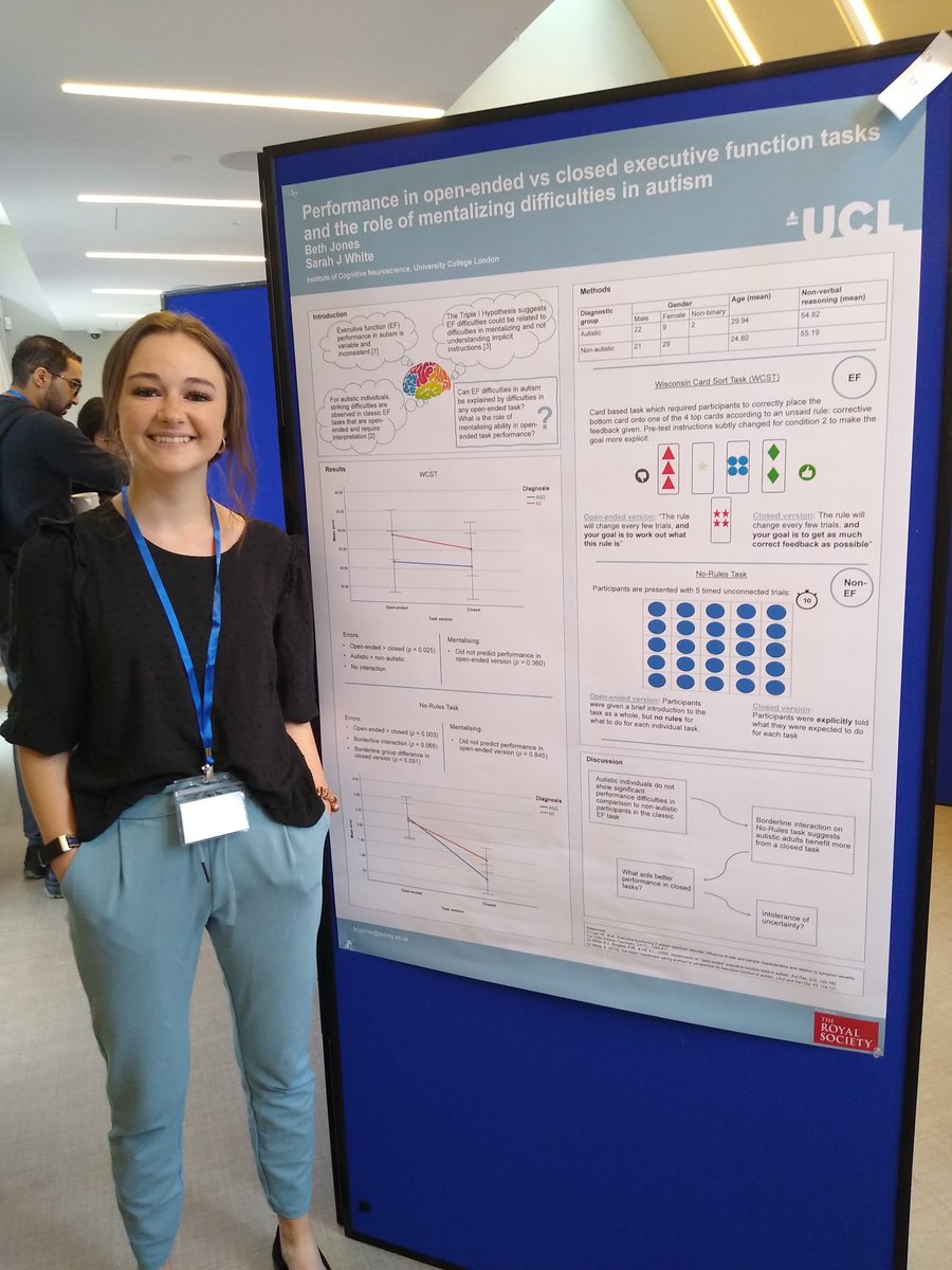 The DevDivLab <a href="/autism_ICN/">autism@ICN</a> <a href="/UCL_ICN/">UCL ICN</a> took our autism research to #BACN22! <a href="/ruihan_wu/">Ruihan Wu</a> looked at intergroup bias in smile perception. @Chowdhury_Ish looked at lie detection and susceptibility to victimisation. <a href="/CeciCaiqing/">Ceci Qing Cai 蔡晴</a> looked at laughter production in diagnostically matched vs...