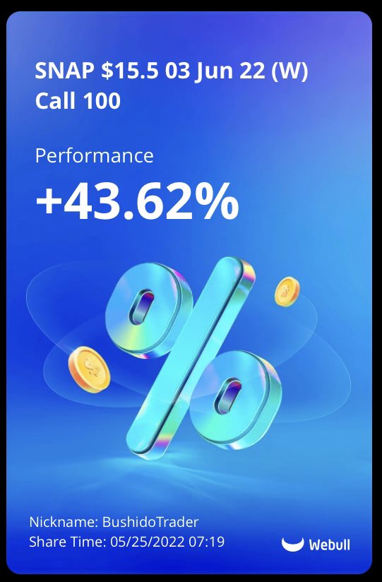imovestocks's tweet photo. $SNAP letting one run just in case https://t.co/rduza2UC54