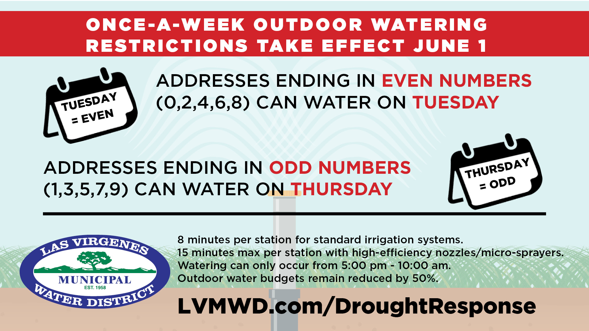 las-virgenes-mwd-on-twitter-effective-june-1-2022-once-a-week