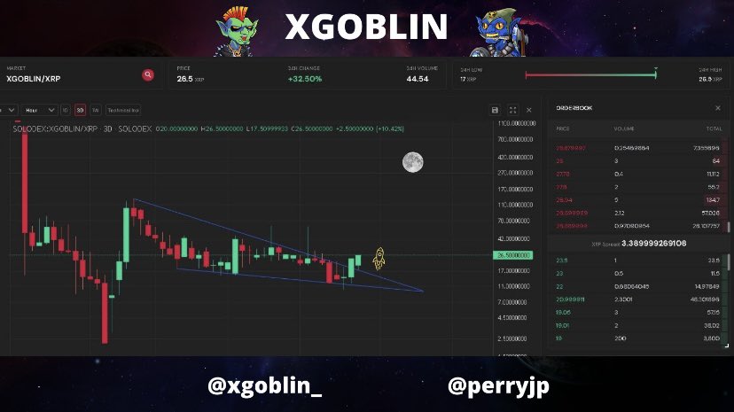 Perry - John Parker | Official tweet media