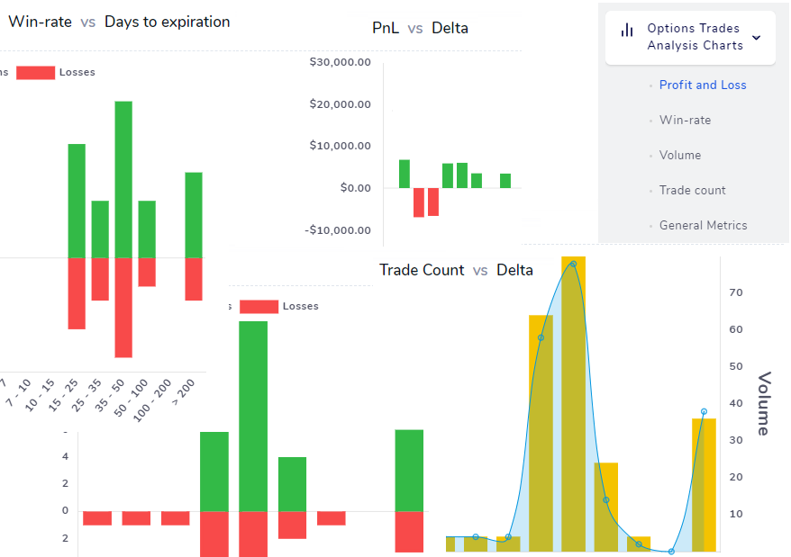 Trading Performance Analysis TradesViz | Trading Performance Analysis on Twitter: