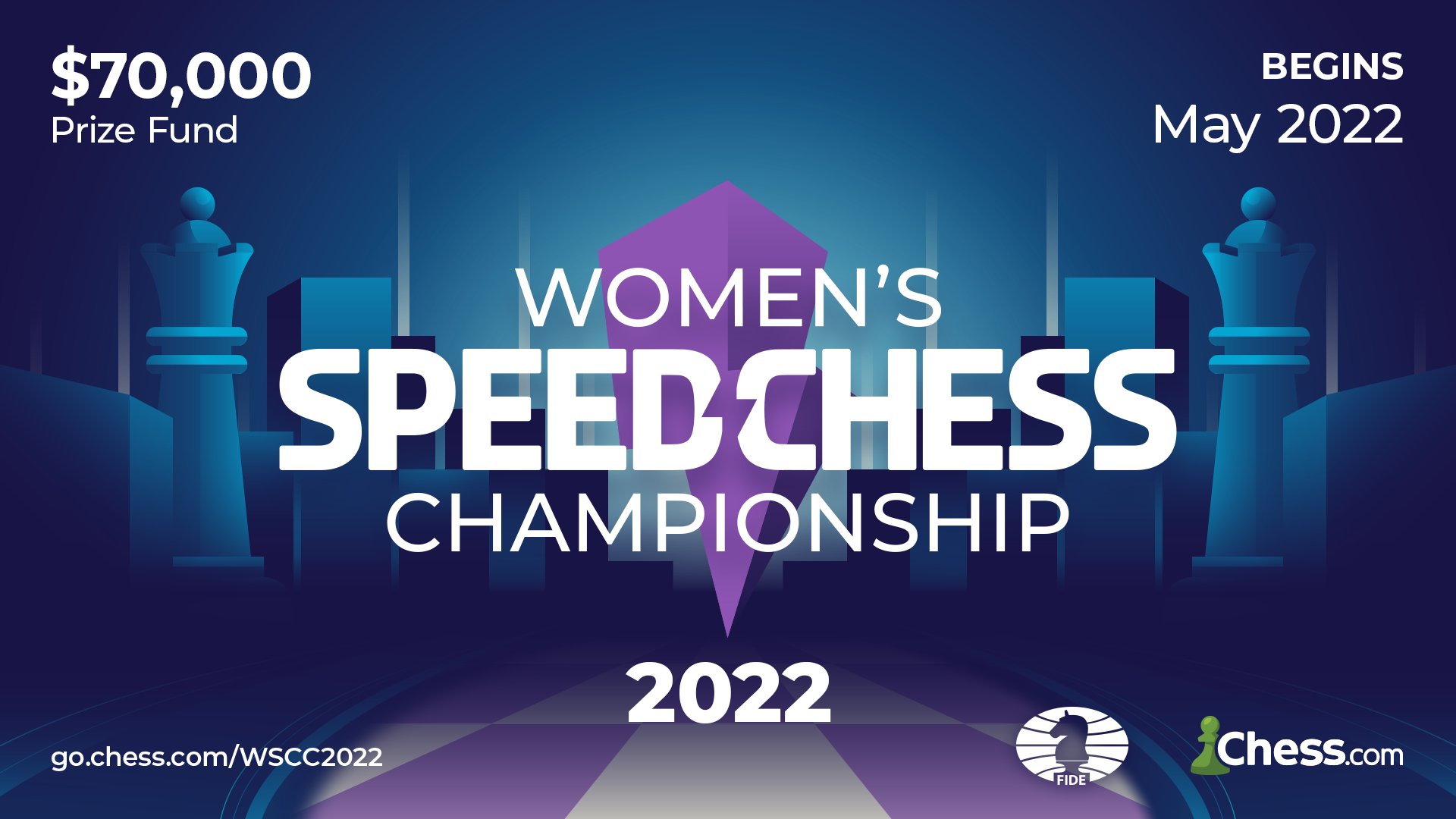 2021 Speed Chess Championship: All The Information 