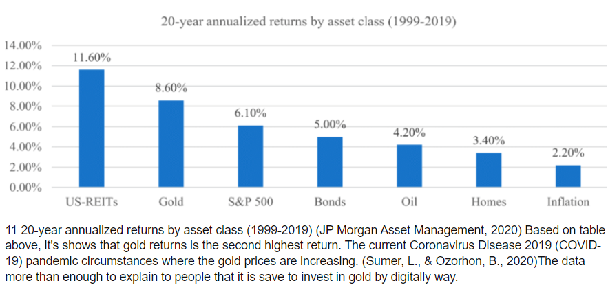 FuturePowerGen's tweet image. #FIRE is a #LifeStyleStrategy.
#FinancialIndependence, #EarlyRetirement is all about your own FIRE!
Avoid #oldhabits and never depend on a #singleincome!
#Empower #people, #companies and #nations with the #world's #bestassetclass, #REITs!
Yes, we can FIRE