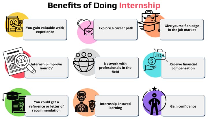 r3yc0n1c's tweet image. Internships are important to increases your chances of employment.
@VTFoundation

#VTFoundation #internships