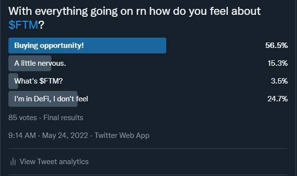 MiniVerse_DeFi's tweet image. Interesting... 🤔

Thoughts?

$ftm #fantomfoundation #FantomNFT