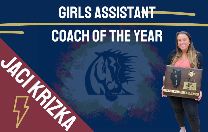 BNHSSports's tweet photo. Congrats to volleyball’s Jaci Krizka on being selected by our head coaches as the girls assistant coach of the year. She was a big part of the great success we had last fall in volleyball. https://t.co/D6qTo8wRca