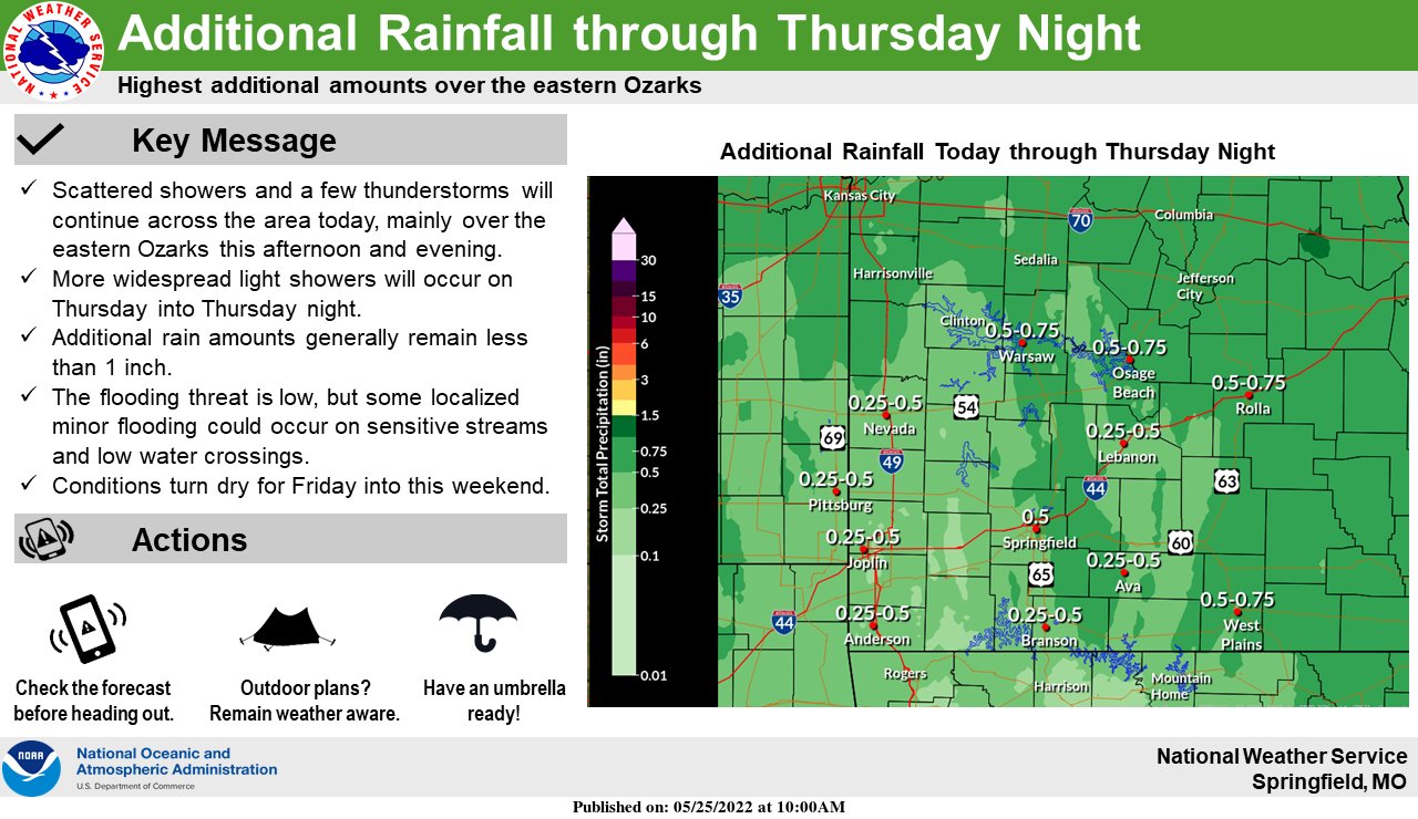 NWS Springfield on Twitter "Some additional rainfall, generally less