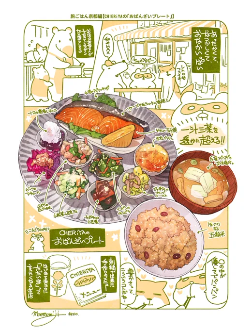 Day209-212,美味しいパンとおばんざいランチ😋

Delicious breads and lunch plate of Obanzai which traditional food in Kyoto. 