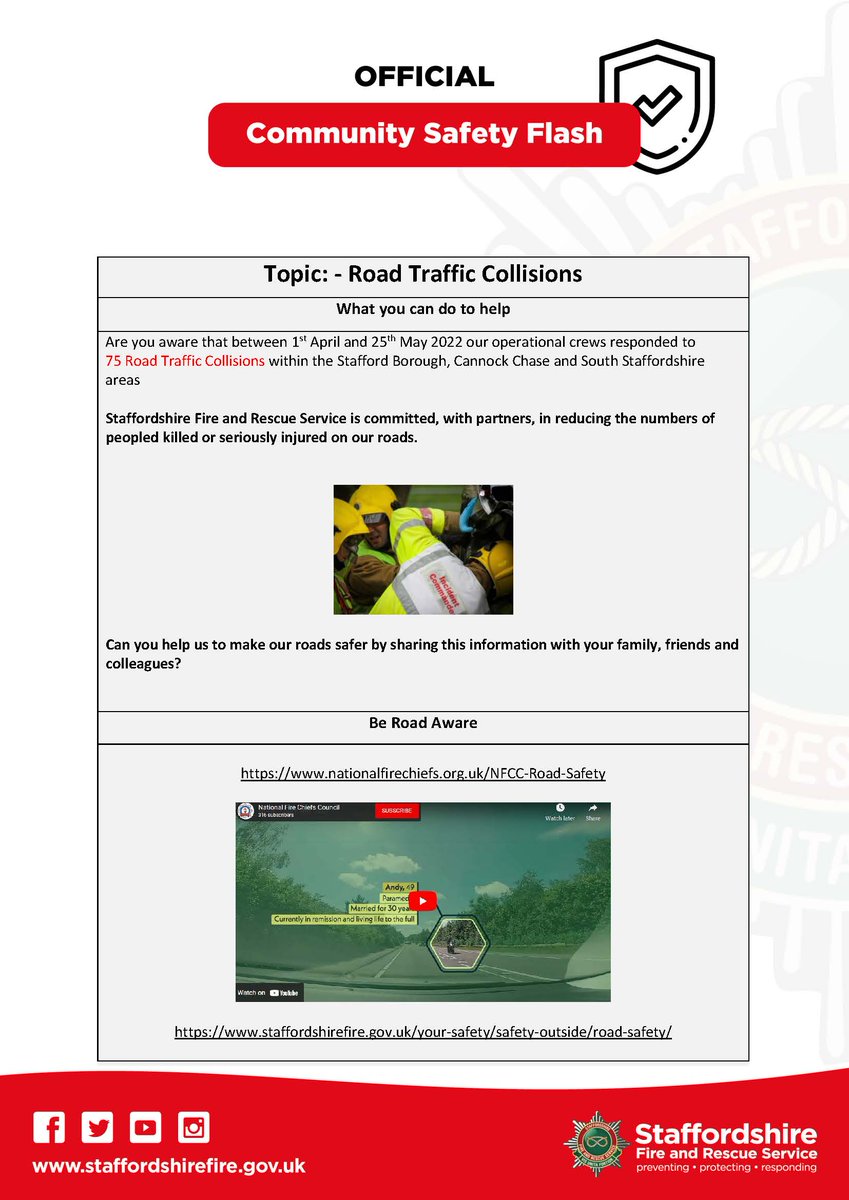 Targeted Vaccination Team tweet media