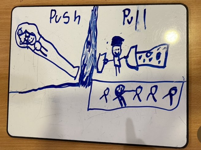 Srilath81998200's tweet photo. My young scientists explored push and pull and illustrated their observations! #isglearns @ISGDmm @shina_george @paulandersen https://t.co/rz3sZVIhDV