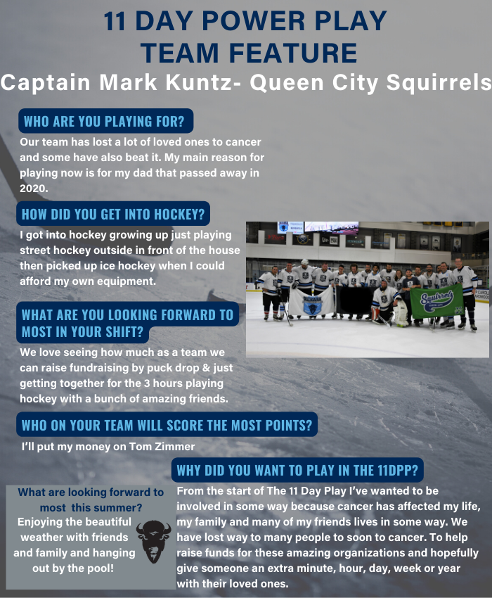 11DayPowerPlay's tweet photo. Check out this week's #11DPP team feature. @7thManSabres is the captain of the @QCSquirrels. Mark is a #Frozen40 team member as well as a captain in the #11DPP since the first Community Shift in 2018.  #TeamFeature #PutCancerOnIce https://t.co/EbPf1ZxDMV