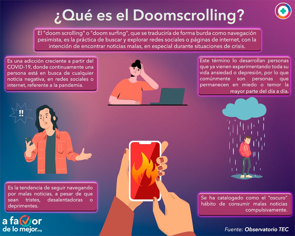 afavordelomejor's tweet photo. Estar todo el tiempo pendiente de las malas noticias, 🤳😣afecta en gran medida nuestra salud mental. 🧠⚠️
#tecnología #PantallasDigitales #redessociales #DoomScrolling https://t.co/QELJr5CyLR