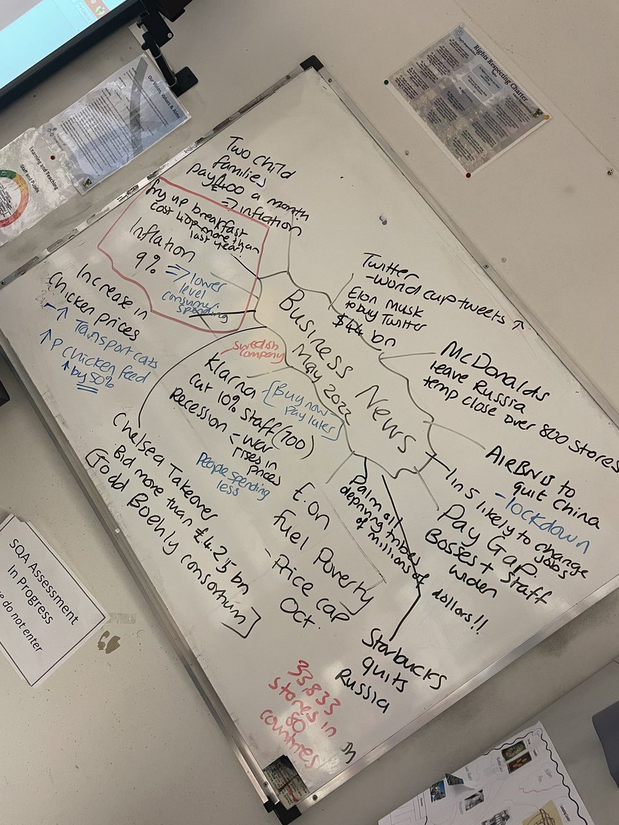 🚨NEWS FLASH🚨 higher business have been looking at current business in the news 🌍They worked in pairs to present their findings and then had a look at the impact 🔍check out what they have created🤩🤩 #teamworkmakesthedreamwork