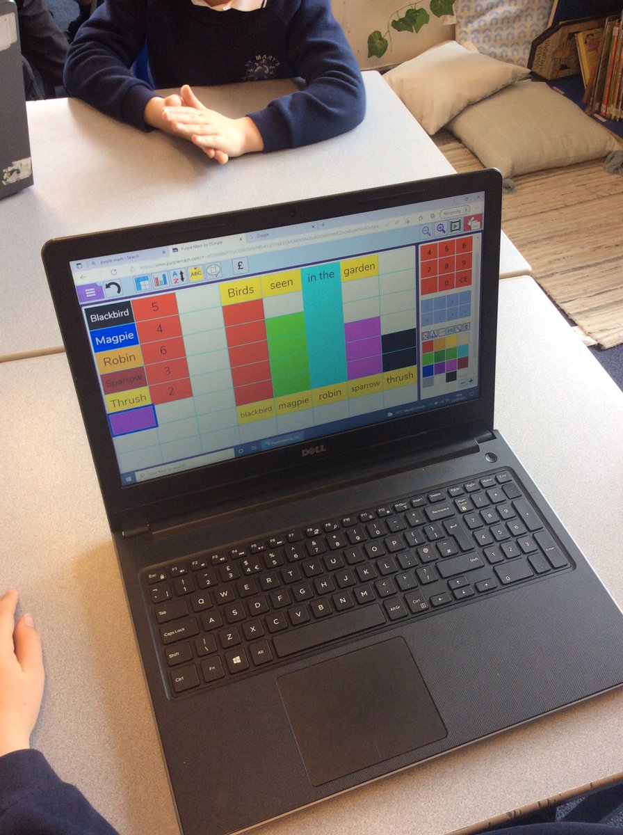Y3_BBSM's tweet photo. Collecting and using data to create graphs 📊 💻 #smbbcomputing https://t.co/8sK7hMKbR8
