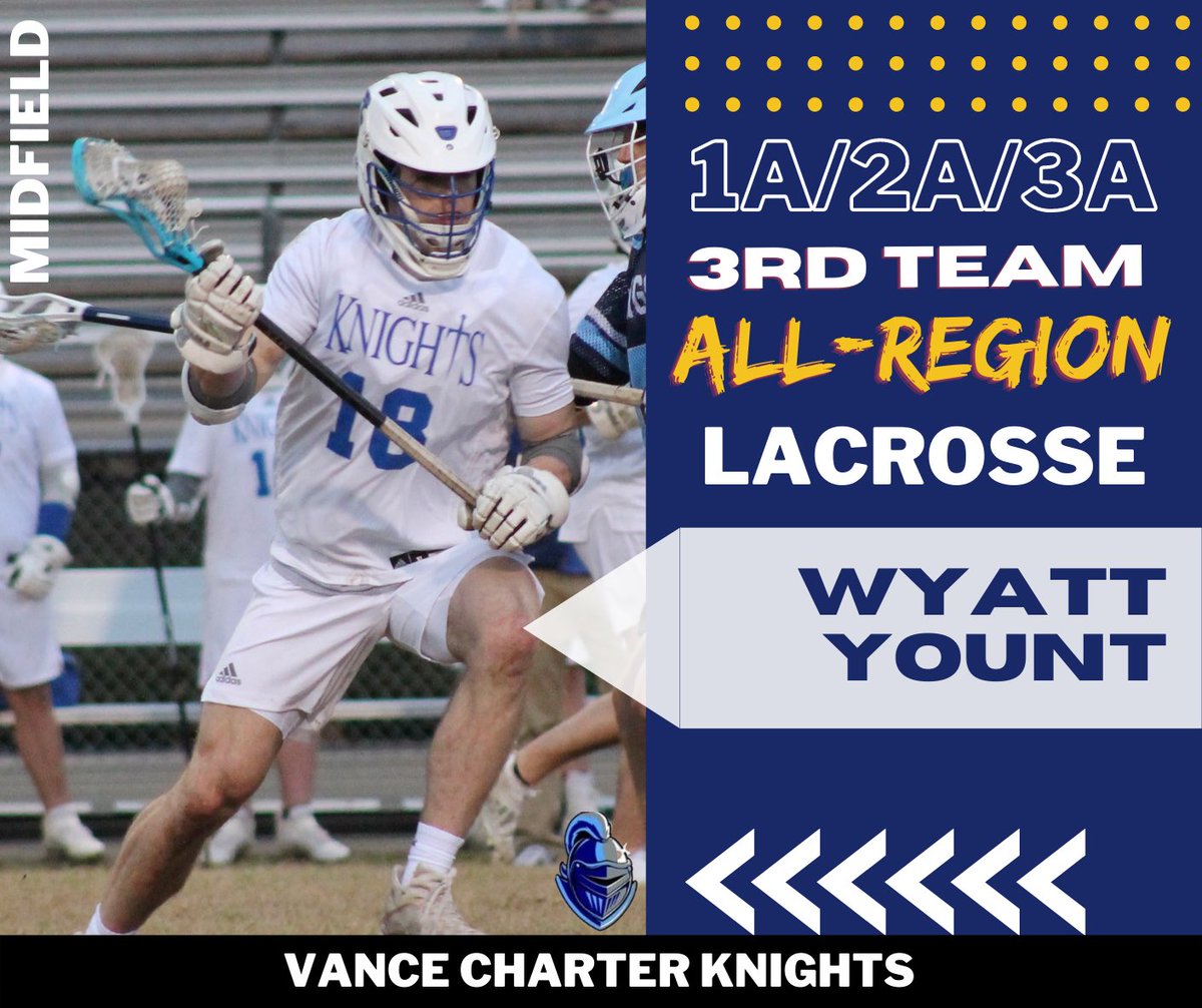 VCS_LAX (@vcs_lax) on Twitter photo Congratulations gentlemen on your hard work paying off. Your coaches and your team is extremely proud of you. <a href="/VCSKnights/">Vance Charter Athletics</a> <a href="/WIZSRadio/">WIZS</a> <a href="/Daily_Dispatch/">The Daily Dispatch</a> Congratulations gentlemen on your hard work paying off. Your coaches and your team is extremely proud of you. <a href="/VCSKnights/">Vance Charter Athletics</a> <a href="/WIZSRadio/">WIZS</a> <a href="/Daily_Dispatch/">The Daily Dispatch</a>