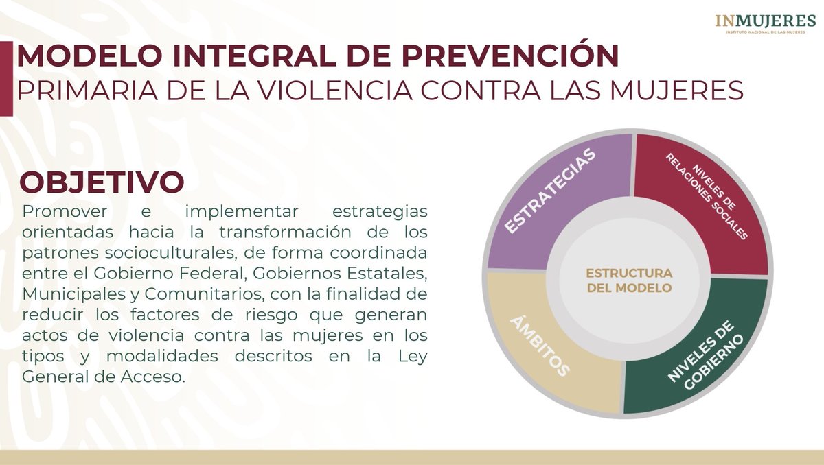 mujeresgobmx's tweet photo. Elaboramos el #ModeloIntegral de Prevención de Primaria de la #ViolenciaContraLasMujeres, para promover e implementar estrategias orientadas hacia la transformación de los patrones socioculturales, de forma coordinada entre la federación, los estados, municipios y comunidades🧵👇🏾 https://t.co/DE4v7b0A0r
