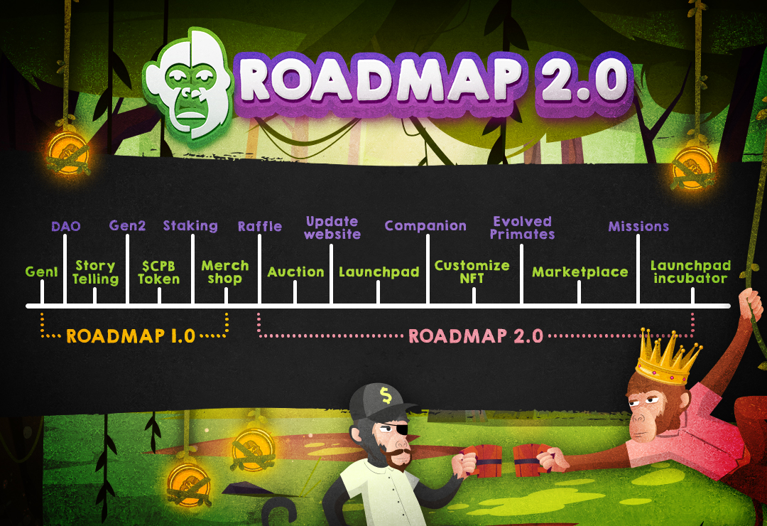PrimateBusiness's tweet photo. Primates,

Here we are👀

Here is our roadmap 2.0🤝

Read more: https://t.co/SyfVp0Yprj

To celebrate, 3 lucky people will receive 200 #CRO each from the interactions🍀

#cronosnft #crofam #cronos https://t.co/onpZ4THSpi