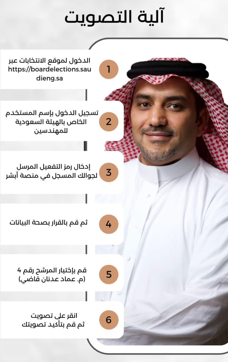أتشرف بالحصول على دعمكم من خلال التصويت لي ممثلاً لكم لعضوية مجلس إدارة #هيئة_المهندسين في دورته الثامنة.
غداً الخميس الموافق ٢٦ مايو ٢٠٢٢م أخر يوم في التصويت وينتهي التصويت الساعة العاشرة صباحاً
دعمكم وصوتكم يصنع الفارق
boardelections.saudieng.sa
#انتخابات_مجلس_إدارة_هيئة_المهندسين