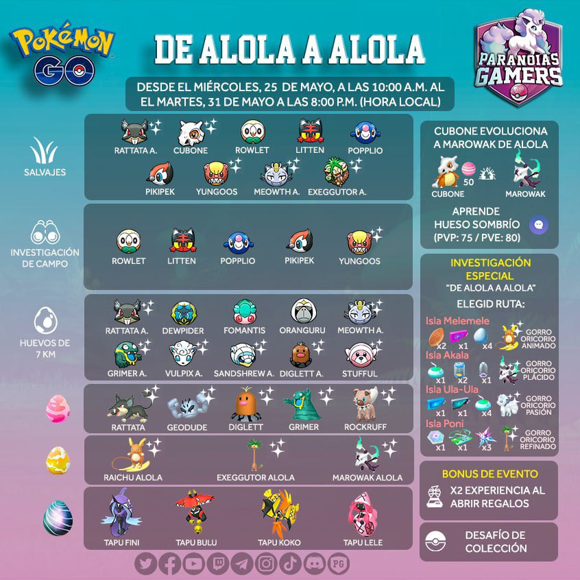 Pokémon GO - Evento Alola to Alola