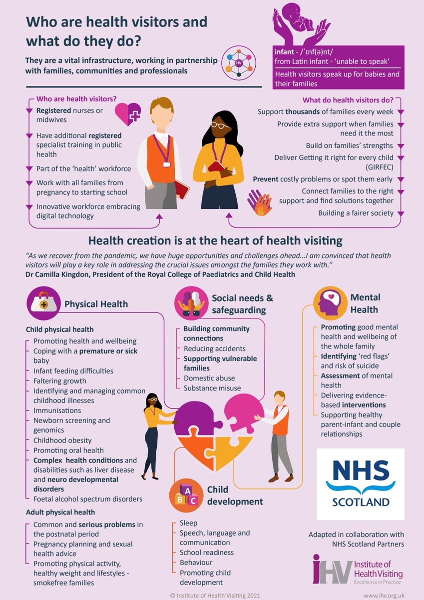 AberdeenshireHV's tweet photo. We like that part of the description of Health Visitors is ‘innovative workforce embracing digital technology’ @AberdeenshireHV are always striving to be innovative and embrace new ways to reach our communities #innovativepractice #futureplanning @NHSGrampian https://t.co/3yGsxTejuU