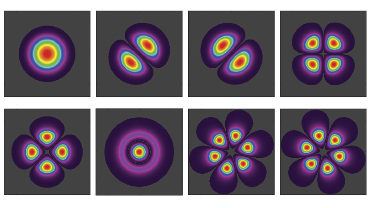OpticaPubsGroup's tweet image. Via #OPG_OMEx: Optical dendrites for spatio-temporal computing with few-mode fibers [Invited] ow.ly/B6S550JgChn #OpticalComputing #MultimodeFibers  @IFISC_mallorca