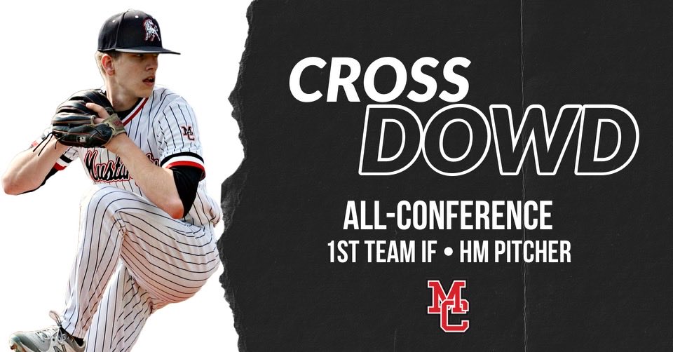 Congrats to Cross!