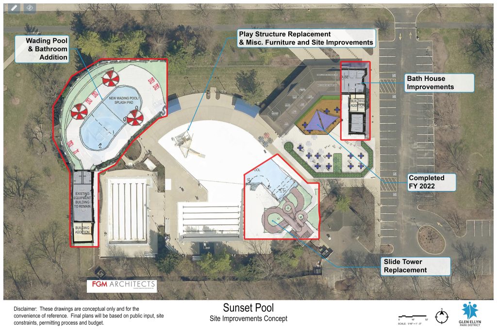 Glen Ellyn Chamber tweet media