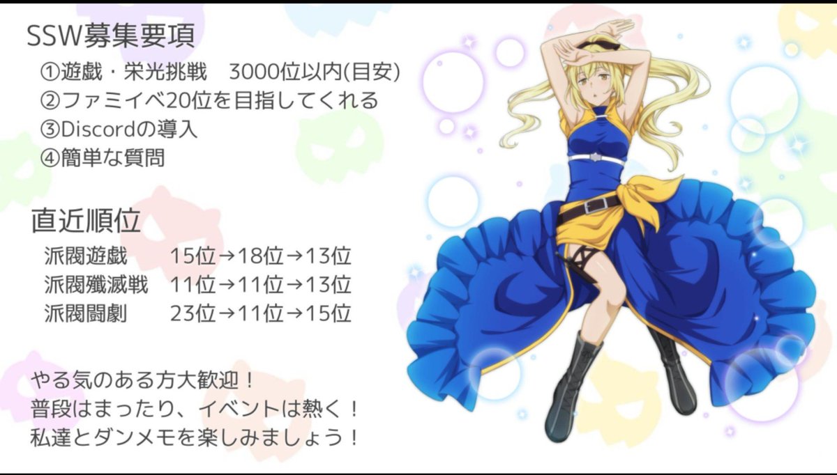 SSWファミリア、次の派閥遊戯、大派閥を一緒に目指してくれる方を募集中です！
たぶん、今回で目指すのは最後になると思います😌
一緒に楽しくやりたい方、興味がある方、SSWを気になっていた方、ぜひこの機会に遊びに来てください😆リプ、DMお待ちしてます！
よろしくお願いしますm(_ _)m
#ダンメモ