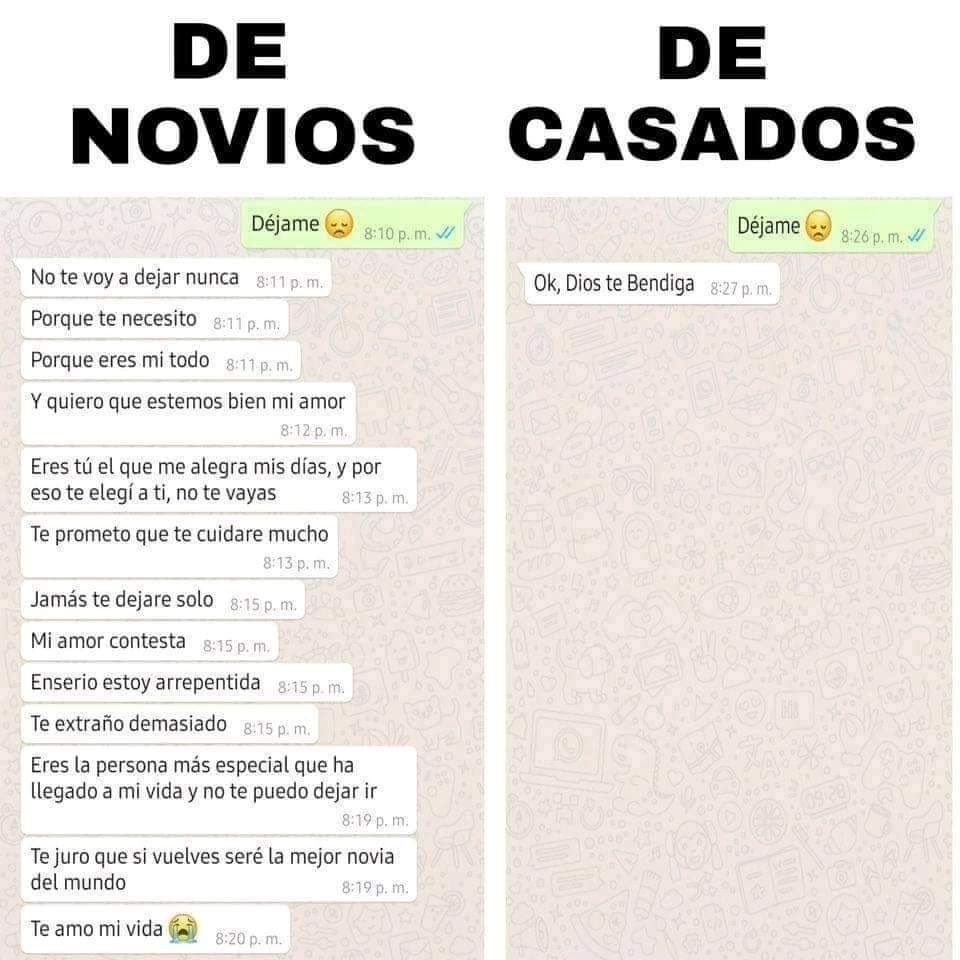 Todo es cuestión de Actitud y de Hartazgo