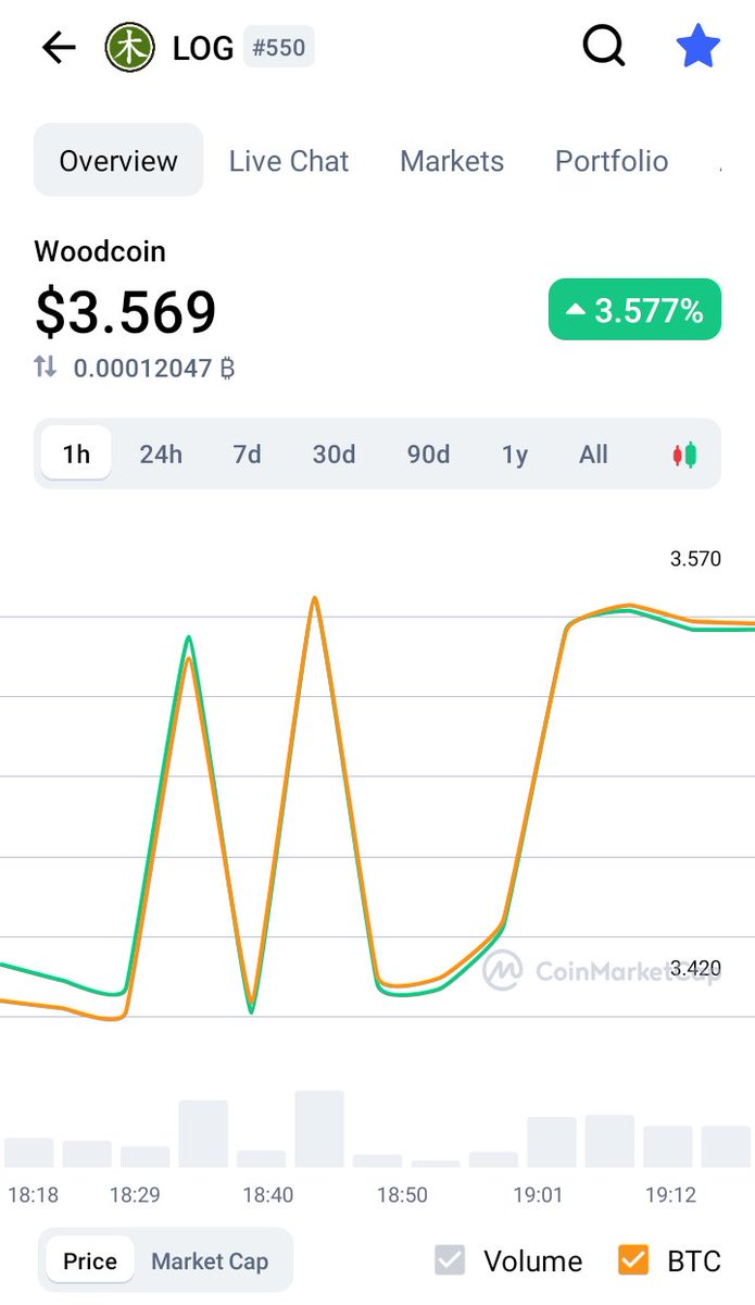 MoonBoysChair's tweet photo. @coinbureau https://t.co/zcFNwlM6F0