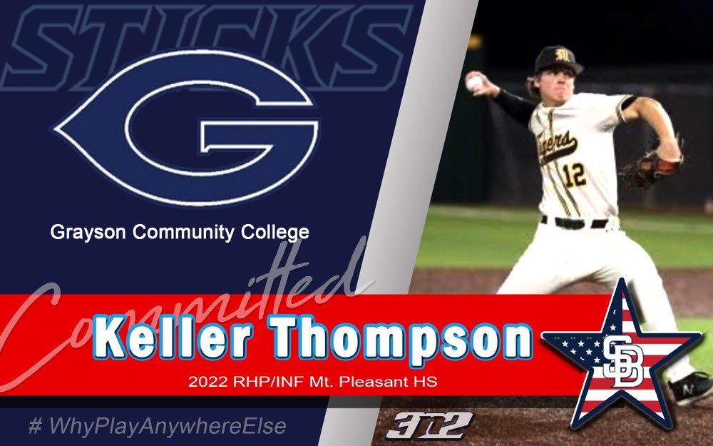 Keller Thompson (@kellerjthompson) on Twitter photo I am very blessed to announce that I will be continuing my education and baseball career at Grayson College. Go Vikings! <a href="/GraysonBaseball/">Grayson Baseball</a> <a href="/Brewsterc29/">Chase Brewster</a> @PBR_Texas @JBrownPG <a href="/PerfectGameUSA/">Perfect Game USA</a> <a href="/AR_Sticks/">Sticks Baseball</a> <a href="/coachtew8/">Steven Tew</a> <a href="/LandryMayo/">Landry Mayo</a> I am very blessed to announce that I will be continuing my education and baseball career at Grayson College. Go Vikings! <a href="/GraysonBaseball/">Grayson Baseball</a> <a href="/Brewsterc29/">Chase Brewster</a> @PBR_Texas @JBrownPG <a href="/PerfectGameUSA/">Perfect Game USA</a> <a href="/AR_Sticks/">Sticks Baseball</a> <a href="/coachtew8/">Steven Tew</a> <a href="/LandryMayo/">Landry Mayo</a>