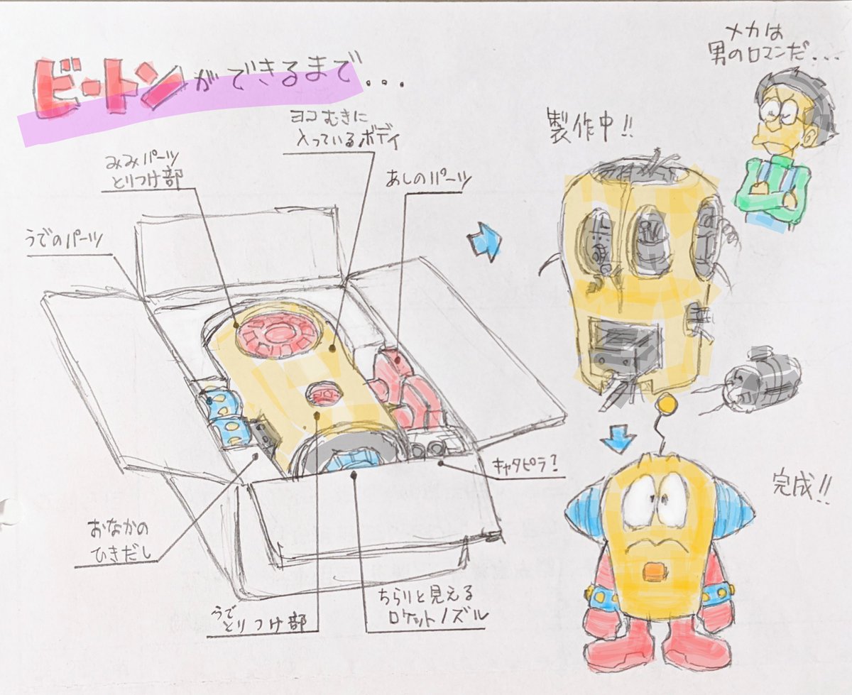 ろぼっ子ビートン