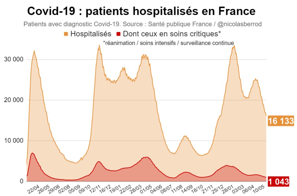 FTng82HX0AIYTBz?format=jpg