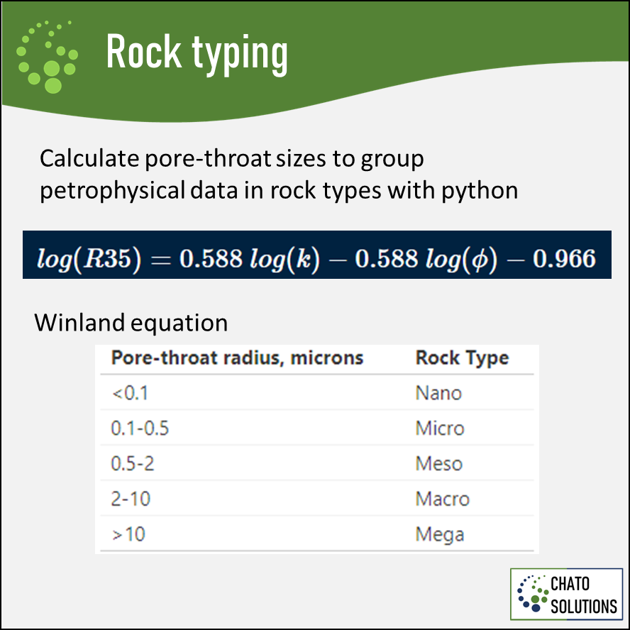 ChatoSolutions's tweet image. Rock typing is the process of splitting the reservoir rock in an specific number of groups according to the petrophysical properties changes, in this example we use core data, porosity and permeability with Python

chatosolutions.com/posts/2022-05-…

#python #reservoirengineering #petroleum