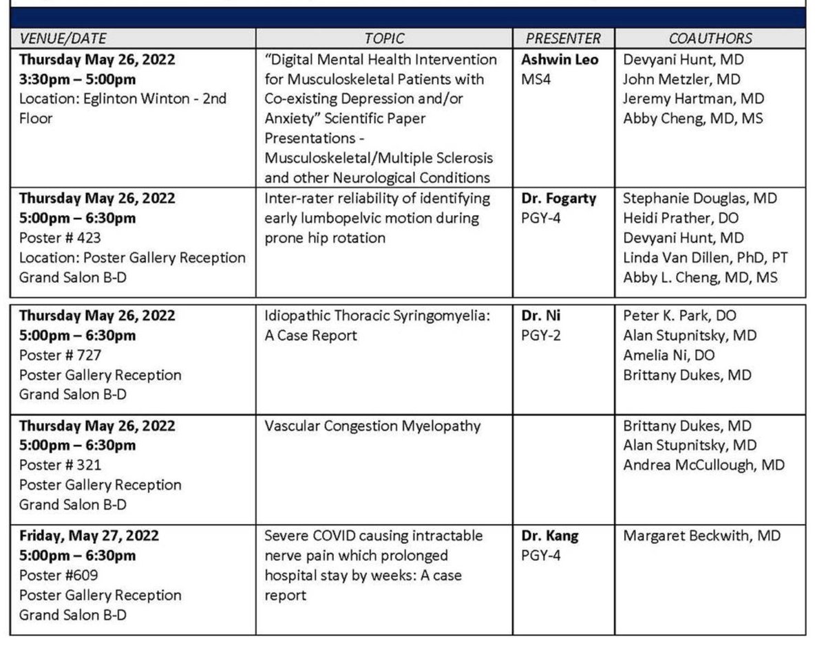WashU PM&R Residency Program (@wustl_pmr) on Twitter photo Please come visit our faculty, residents and medical students at <a href="/AAPhysiatrists/">Assoc. of Academic Physiatrists (AAP)</a> #Physiatry22 today <a href="/WashUpmr/">Wash U PM&R</a> <a href="/wustl_pmr/">WashU PM&R Residency Program</a> @jpmetzler <a href="/hartmaja05/">Jeremy Hartman, MD</a> <a href="/StupnitskyMD/">Alan Stupnitsky, MD</a> <a href="/McculloughBoss/">Andrea Boss McCullough</a> <a href="/Beckwith_MD/">Margaret Beckwith, MD</a> @AbbyLChengMD <a href="/HeidiPratherPMR/">Heidi Prather</a> @alexandrafogmd Please come visit our faculty, residents and medical students at <a href="/AAPhysiatrists/">Assoc. of Academic Physiatrists (AAP)</a> #Physiatry22 today <a href="/WashUpmr/">Wash U PM&R</a> <a href="/wustl_pmr/">WashU PM&R Residency Program</a> @jpmetzler <a href="/hartmaja05/">Jeremy Hartman, MD</a> <a href="/StupnitskyMD/">Alan Stupnitsky, MD</a> <a href="/McculloughBoss/">Andrea Boss McCullough</a> <a href="/Beckwith_MD/">Margaret Beckwith, MD</a> @AbbyLChengMD <a href="/HeidiPratherPMR/">Heidi Prather</a> @alexandrafogmd