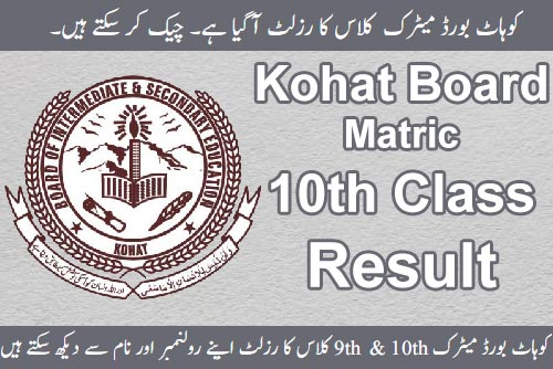 BISE Kohat Board 10th Class Result 2022