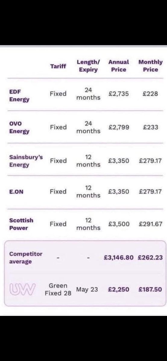 Jayne Greaves tweet media