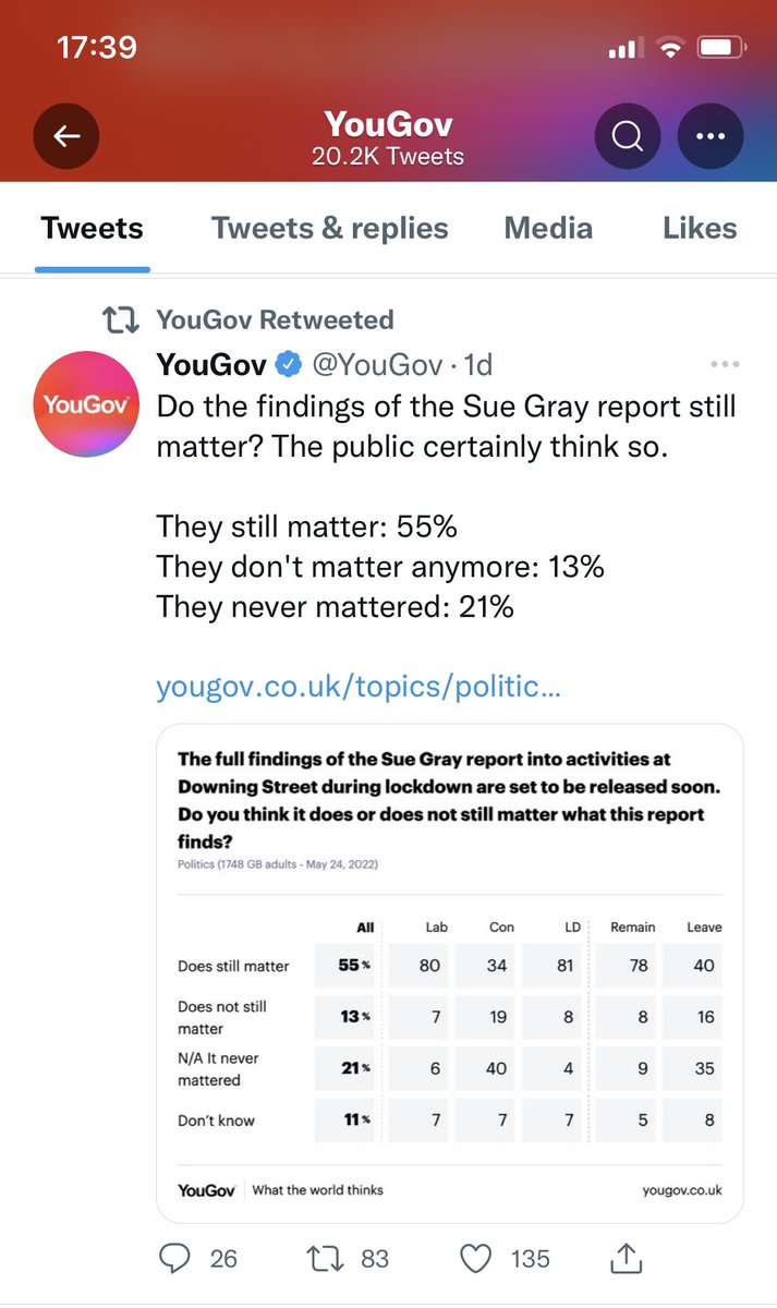 gazzar1979's tweet photo. Boris thinks that the country is ready to move on, but this YouGov poll would indicate otherwise 1/3 #Partygate https://t.co/2N6bH31H7K
