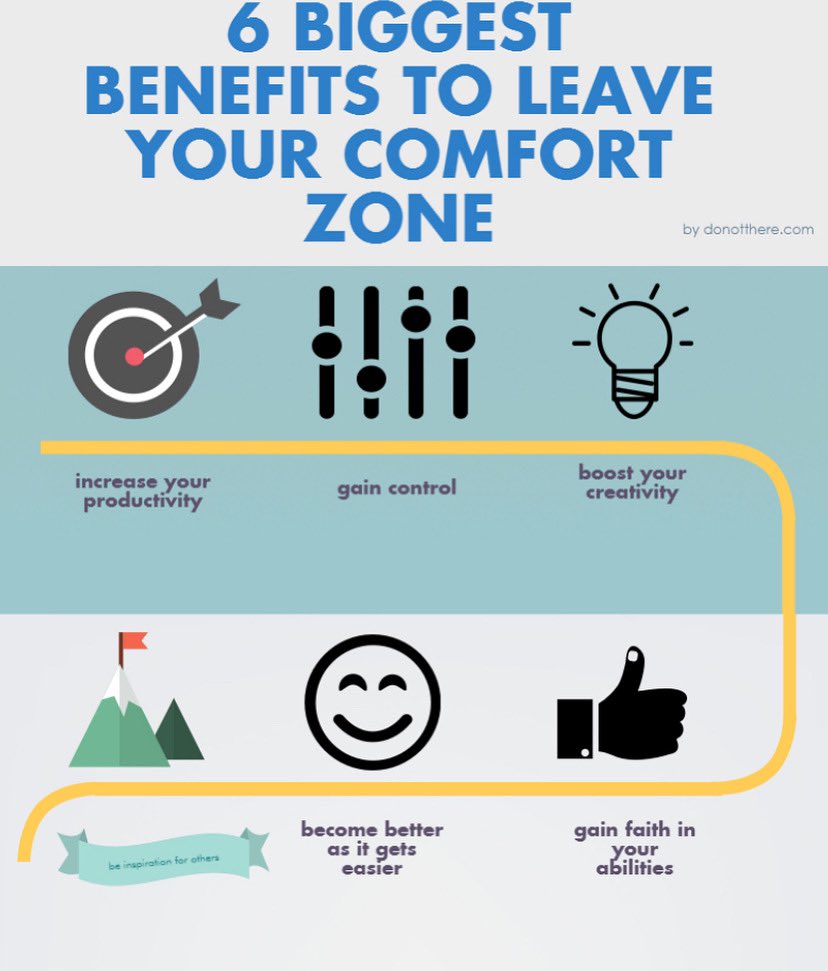 MBSHPsychClub's tweet photo. This week, Psychology Club for Mental Wellness’ wellness tip is to Experiment🧑‍🔬 

We know that trying new things and stepping outside of our comfort zones can be a bit intimidating. But we encourage you to safely take risks as you might develop a new passion in the activity! https://t.co/pp8KgFjwSw