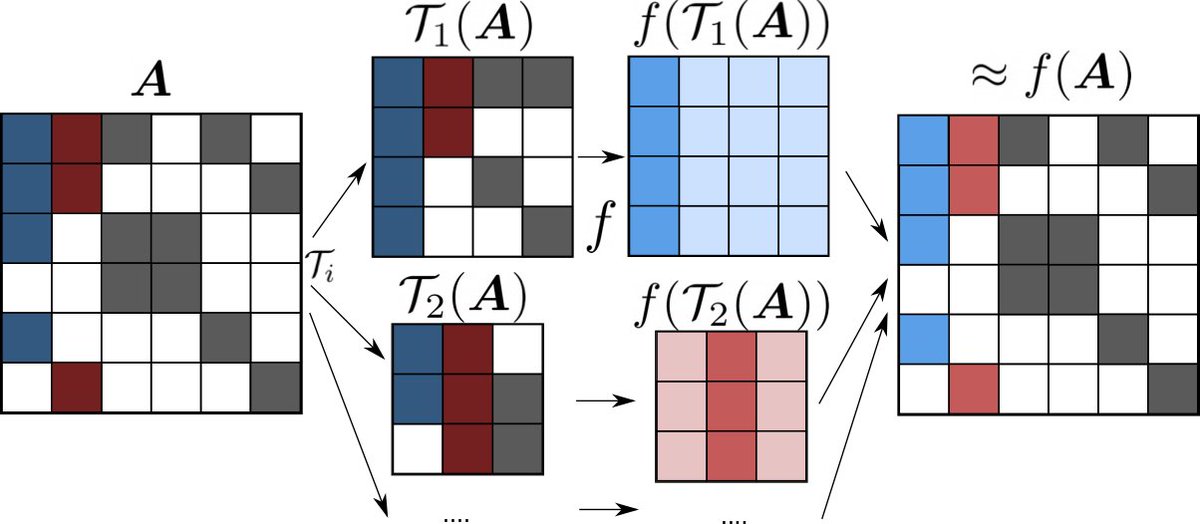 Christian Plessl tweet media