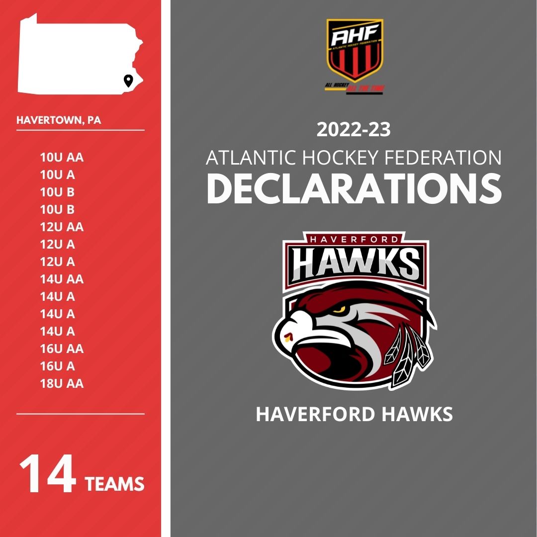 Haverford Hawks