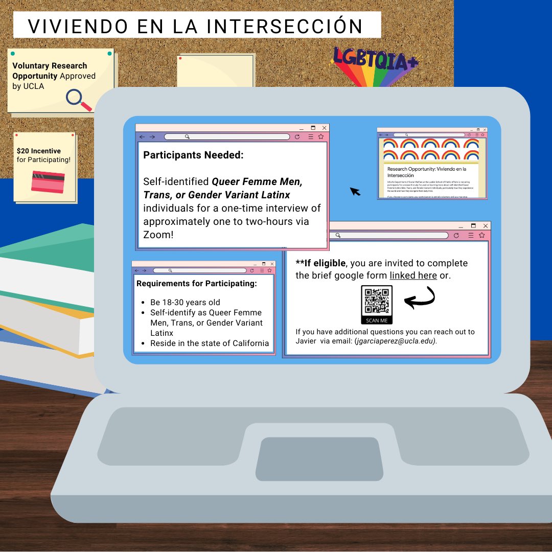 Javier Garcia-Perez, PhD | MSW | MS | MA tweet media