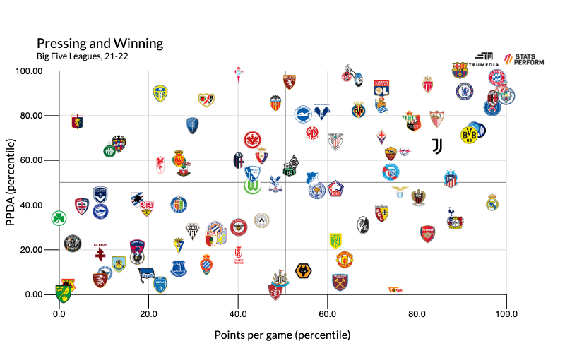 AC Milan 2020-21 season review: Part 2 - Tactical introspection